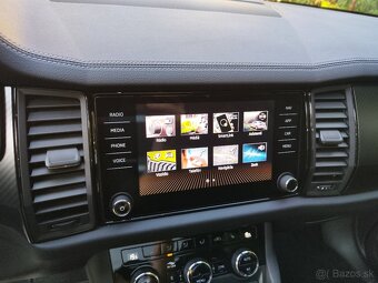 ŠKODA KODIAQ 2.0 TDI SCR EVO 200 SPORTLINE 4X4 DSG - 15