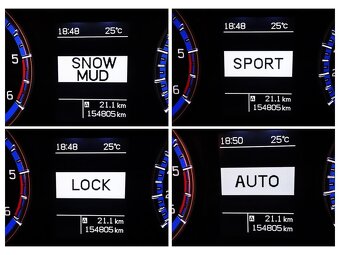 Suzuki SX4 S-Cross 1.6 DDiS AllGrip Shine 4x4 R.V.2 / 2014 - 15