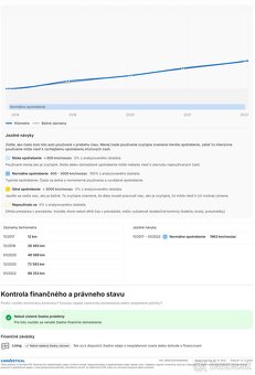Mercedes-Benz E200d w213 s213 - 15
