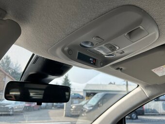 Toyota Proace 1.5 D-4D 120 L2 - 15