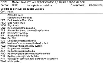 Tiguan Allspace 2,0 TDI 110kW 4x4 - 15