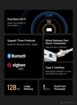 Xiaomi Smart Home Hub 2 Dual Wi-Fi 5G RJ45 Port Bluetooth Me - 15