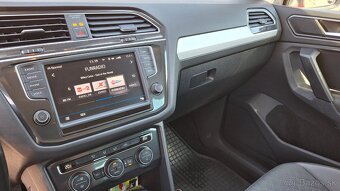 Volkswagen Tiguan 2.0 TDI  4MOTION Comfortline DSG - 15