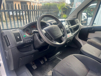 Peugeot Boxer 2,2HDI Chladiak - 15