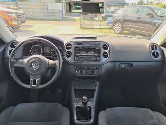 VOLKSWAGEN TIGUAN 2.0 CR TDI 110K BMT TREND FUN - 15