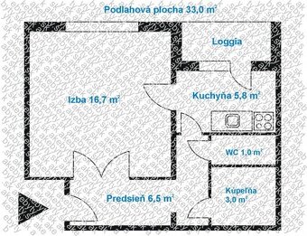 Veľmi dobre dispozične 1 izbový byt s loggiou v lokalite pod - 15