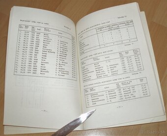 Nejsilnější trofeje na světě - 15