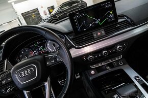 Audi SQ5 - 15