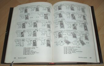 Revolvery a pistole - 15