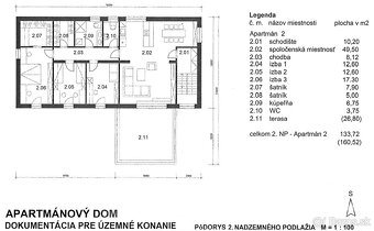 Pozemok na predaj, Liptovský Mikuláš - 15