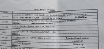 Peugeot 307 2.0hdi - 15