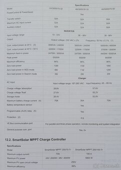 Areté real- Váš vysnívaný dom na kolesách - 15