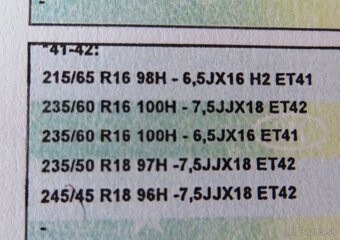 Komplet 4ks kolesá 6,5x16 et41 +zimné pneu 215x65 - 15