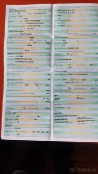 Dacia Logan MCV Stepway - 15