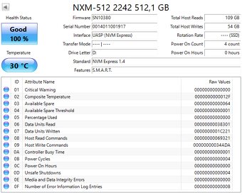 M.2 NVMe SSD ADATA / Kingston / Patriot / Samsung 512GB - 15