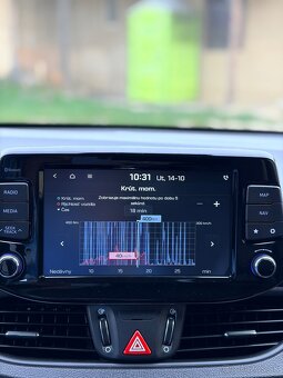 Hyundai i30 N 2.0 T-GDi N Performance Fastback - 15