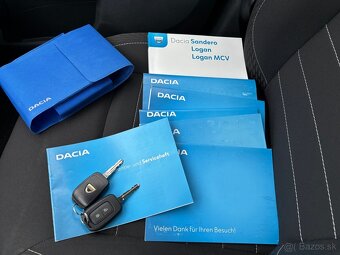 Dacia Sandero 1.5 dCi - 15