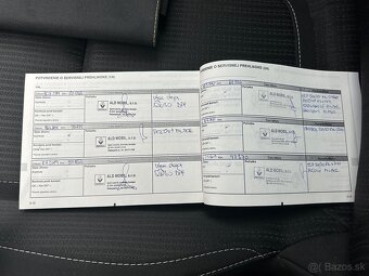 Renault Megane 4 - 15