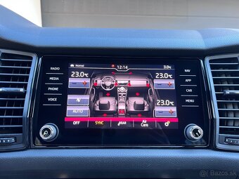 Škoda Kodiaq 1.5 TSI ACT Sportline DSG 2020 - 15