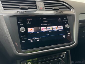 Volkswagen Tiguan Allspace 2.0 TDI EVO SCR Comfortline DSG - 15