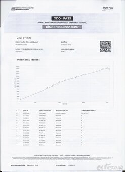 Mercedes-Benz A trieda 2.0diesel,85kW, Odpočet DPH ODO pass - 15