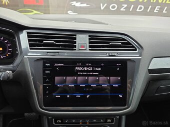 Volkswagen Tiguan Allspace 2.0 TDI EVO 200k SCR 4Motion R-Li - 15