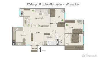 ATYPICKÝ TEHLOVÝ BYTOVÝ DOM / FONČORDA / 4i byt BB / 95 m2 / - 15