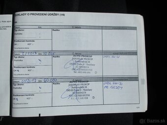 RENAULT KANGOO 1,5DCi 75k odp. DPH 12/2015 7vozů - 15