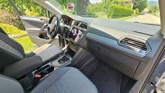 Volkswagen Tiguan 1.5 TSI EVO Life DSG model 2021 - 15