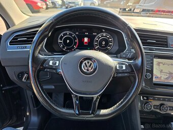 VW TIGUAN 2.0 CRTDI 110KW 4X4 DSG 107000 KM - 15