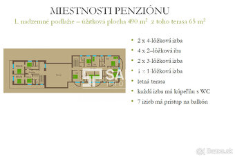 Rekonštruovaný, kompletne zariadený penzión na Táloch - 15