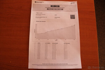 Peugeot Partner Pack L1 BlueHDI 100 - 15