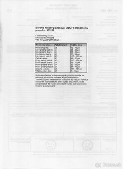 Audi A6 Avant 45 3.0 TDI C8 -2021- quattro S tronic - 15