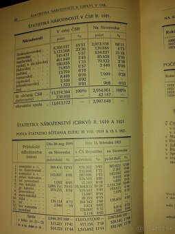 Stará Evanjelická kniha. - 15