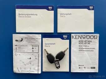Dacia Duster 1.5 dCi Laureate - 15