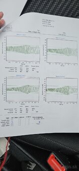 Kia ceed sw 8/2023 1.5-tgdi automat - 15