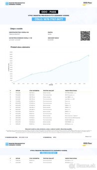 ŠKODA ROOMSTER 1.6 16V COMFORT LPG A/T SR - 15