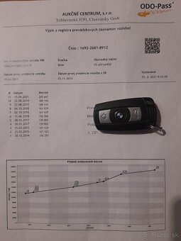 BMW X5 40d M-packet x-drive - 15