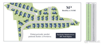 NA PREDAJ stavebný pozemok - Šarišské Bohdanovce - Košice -  - 15