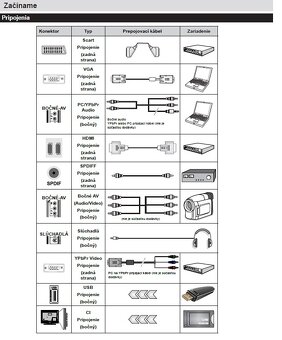 LED TV ORAVA 823LED 32“ - 15