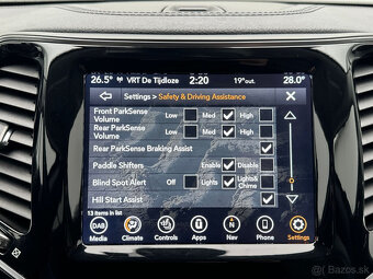 Jeep Cherokee 2.2 MultiJet Limited - 15