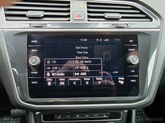 Volkswagen Tiguan 1.5 TSI EVO BMT 150k Comfortline DSG - 15