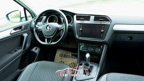 ⏩ Volkswagen Tiguan 2.0 TDI SCR BMT Edition Comfortline DSG - 15