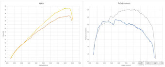 Royal Enfield, Classic 350 - 15