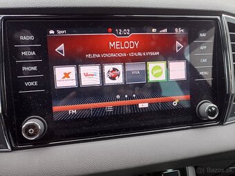 skoda karoq scout - 15