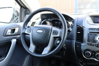 Ford Ranger 2.2 TDCi Duratorq 4x4 DoubleCab Limited - 15