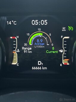 Jeep Wrangler Unlimited JL 2021 - 15