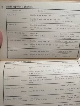 Kalendář a tabulky pro dřevařské hospodářství 1939--Rok vydá - 15