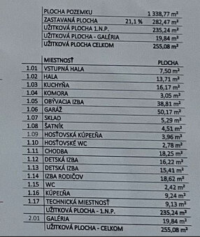 Nadštandardný, moderný 255 m² rodinný dom, 1340 m² pozemok,  - 15