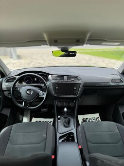 VW Tiguan 2.0tdi 110kw 2018 - 15